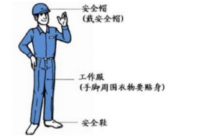 叉車操作,你真的了解嗎?